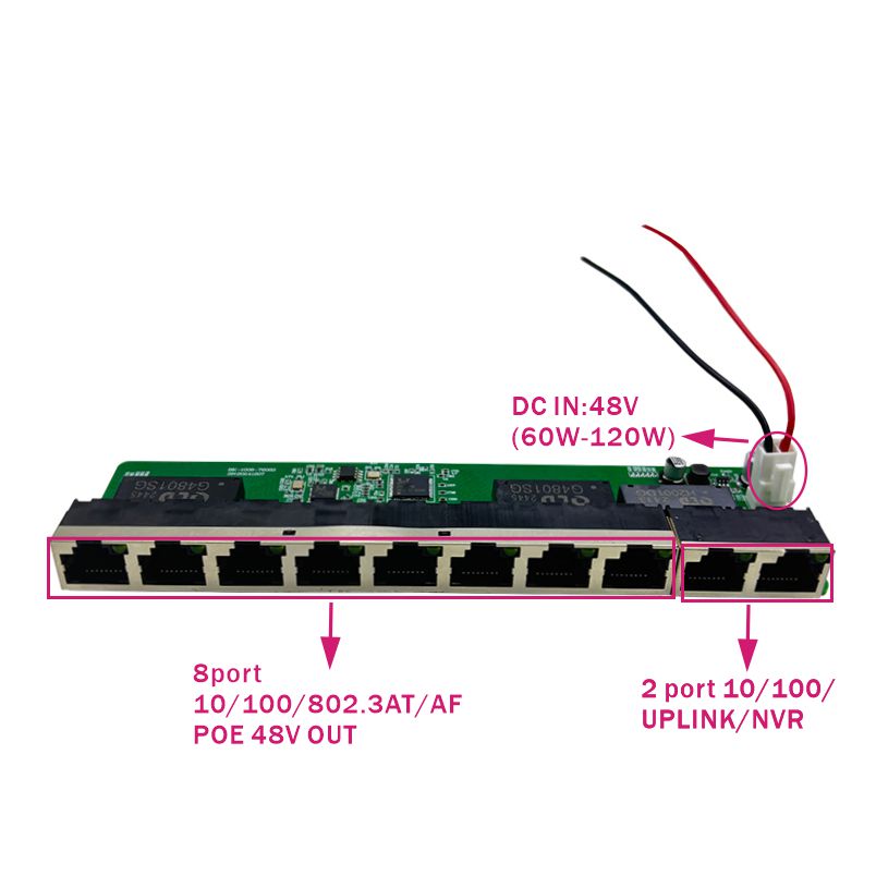 Ethernet Switch 8 Port - Standard protocol 802.3AF/AT 48V POE OUT/48V