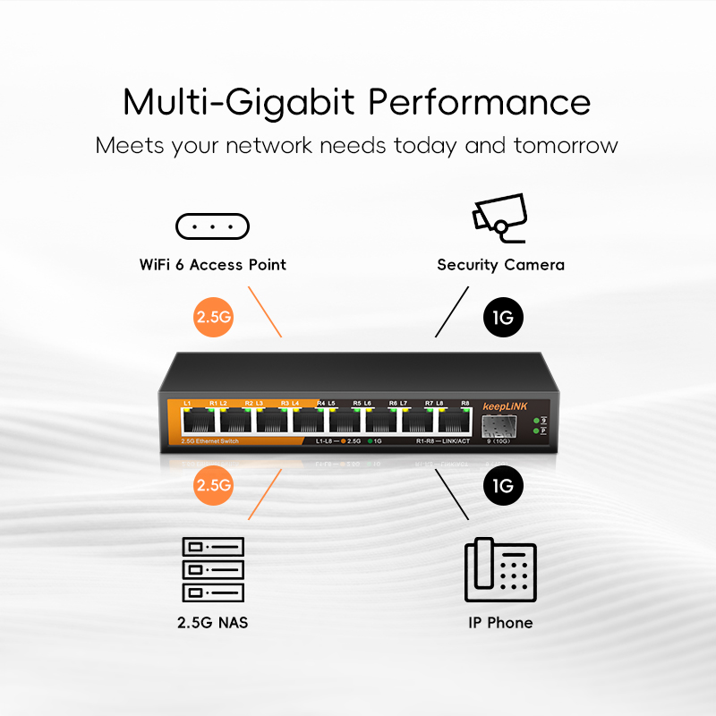 KeepLiNK 8-Port 2.5Gbps Ethern – Ethernet Switch 8 Port recenzja i cena