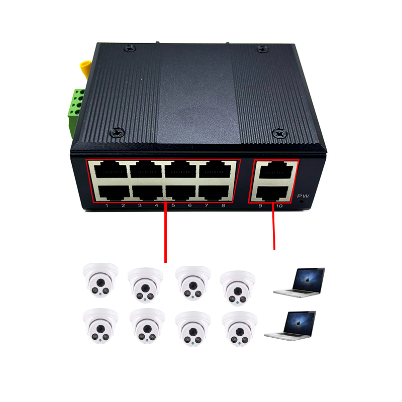 Standard protocol 802.3AF/AT   – Ethernet Switch 8 Port recenzja i cena