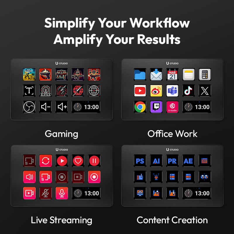 Ulanzi D200 Stream Deck Keyboa – Office Youtuber recenzja i cena