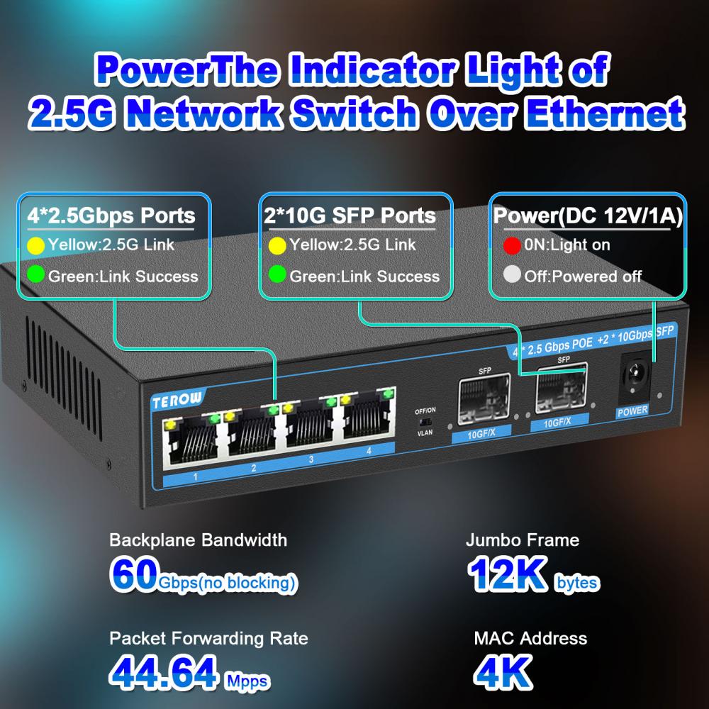 TEROW Gigabit POE Switch 2.5G/ – Ethernet Switch 8 Port recenzja i cena