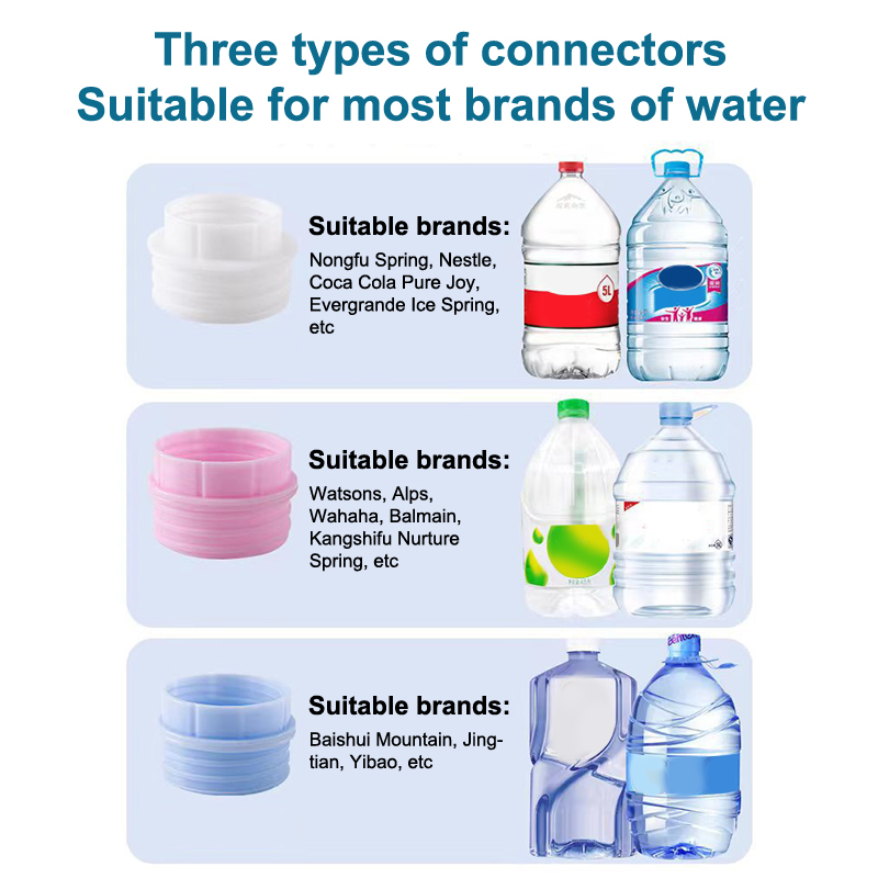 Water Container Stand Inverted – Home Office Tech Gadgets recenzja i cena