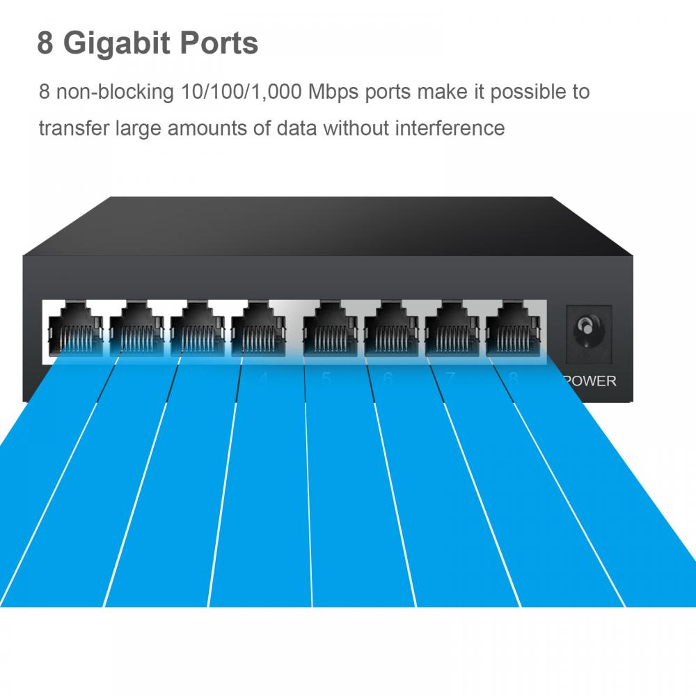 TEROW Full Gigabit Network Swi – Ethernet Switch 8 Port recenzja i cena