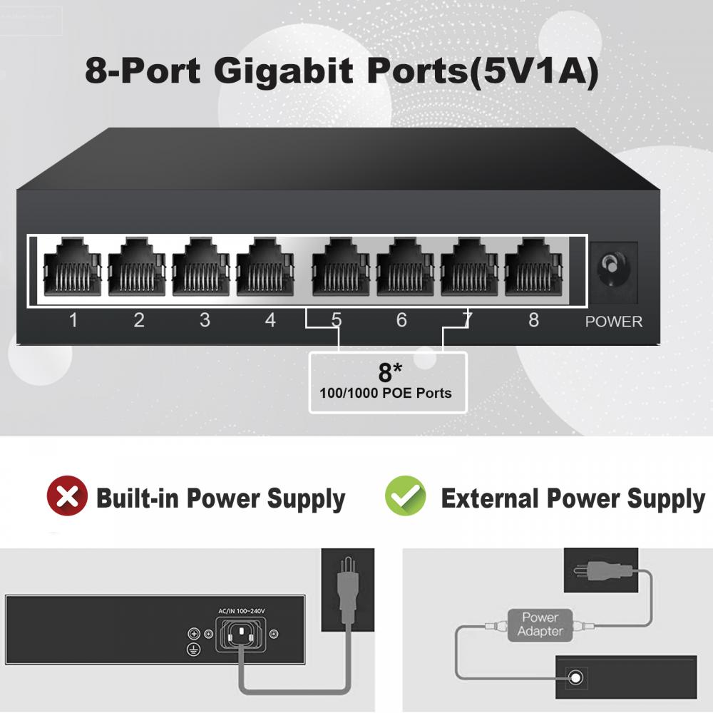 TEROW Full Gigabit Network Swi – Ethernet Switch 8 Port recenzja i cena