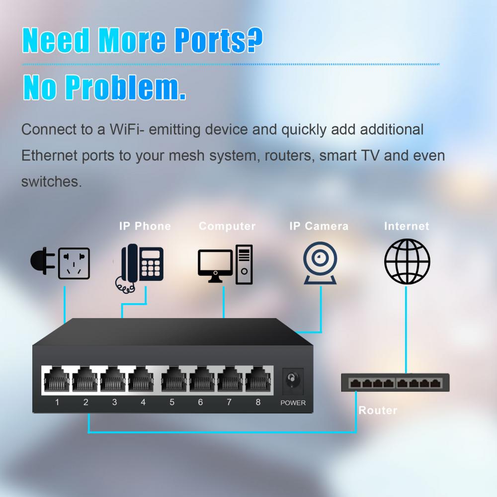 TEROW Full Gigabit Network Swi – Ethernet Switch 8 Port recenzja i cena