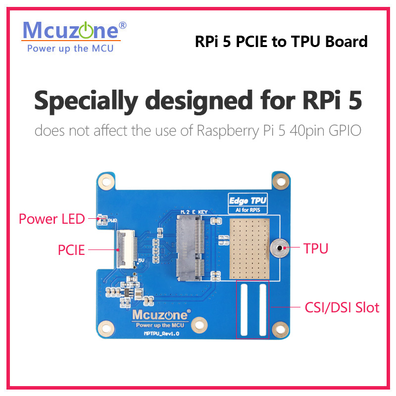 MPTPU Raspberry Pi 5 PCIE to T – Raspberry Pi Keyboard recenzja i cena