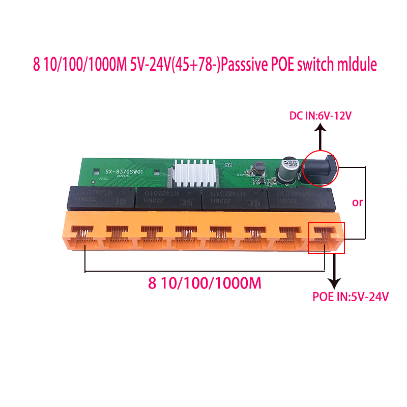 OEM New model 5/8 Port Gigabit – Ethernet Switch 8 Port recenzja i cena