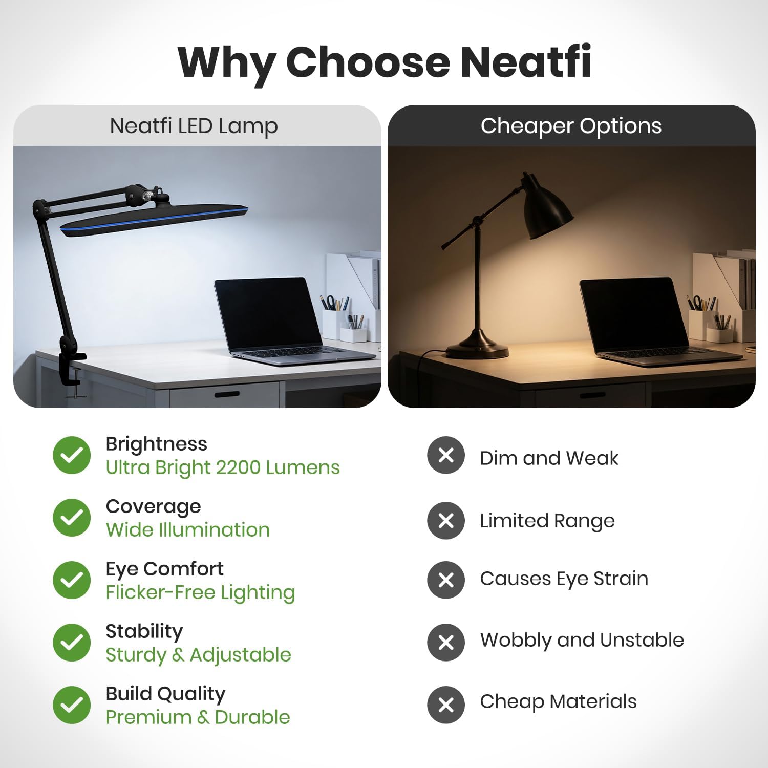 2,200 Lumens 24W LED Desk Lamp – Office Of Tech recenzja i cena