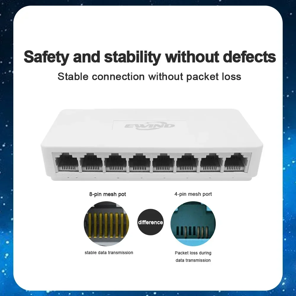 New 10/100/1000Mbps Ethernet S – Ethernet Switch 8 Port recenzja i cena